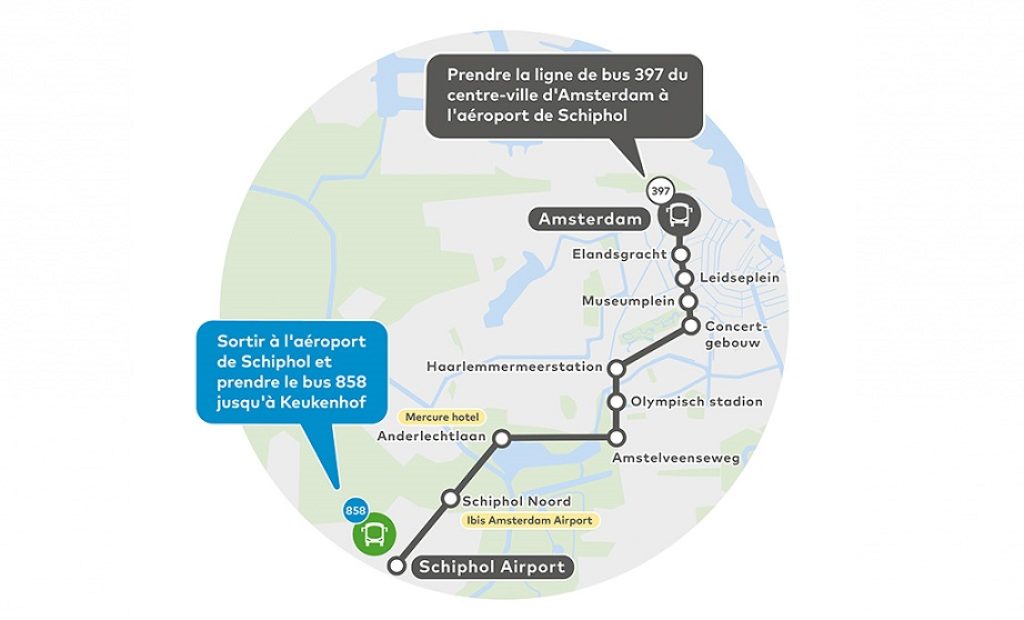 Amsterdam centre, avec le bus pour l'aéroport de Schiphol